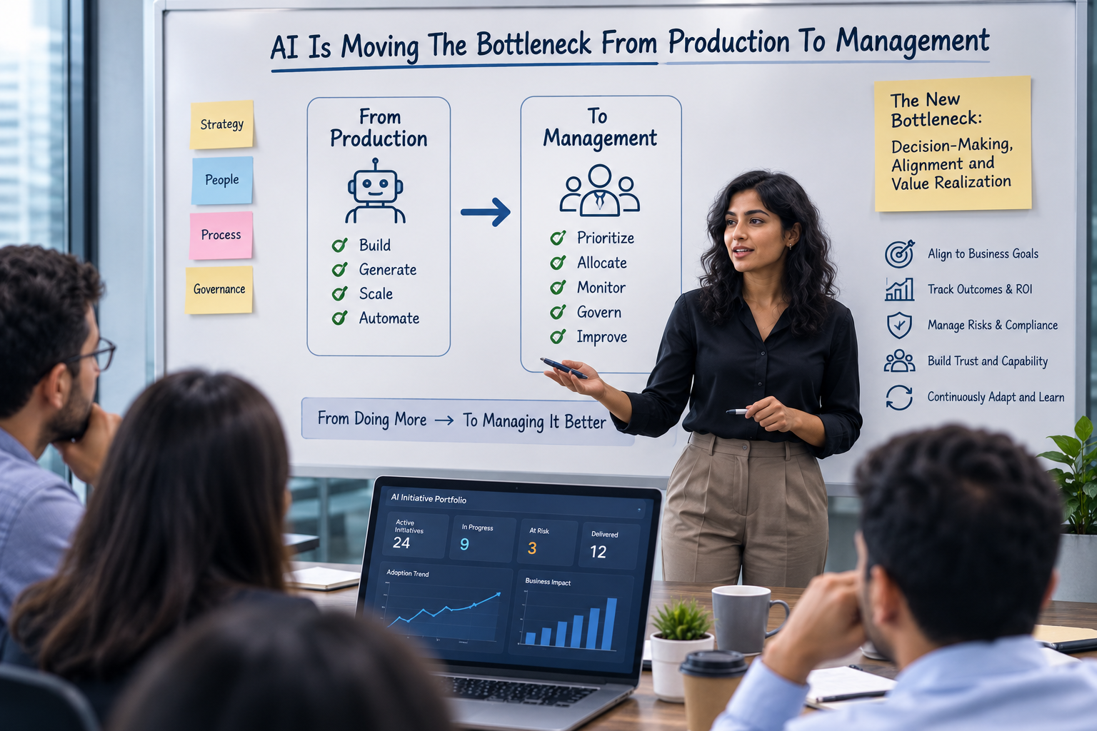 Leader presenting the shift from AI-enabled production toward management, decision-making and business value.